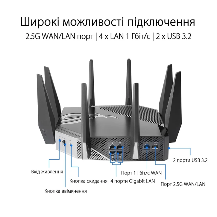 Маршрутизатор Wi-Fi Asus GT-AXE11000 (90IG06E0-MO1R00) фото 8
