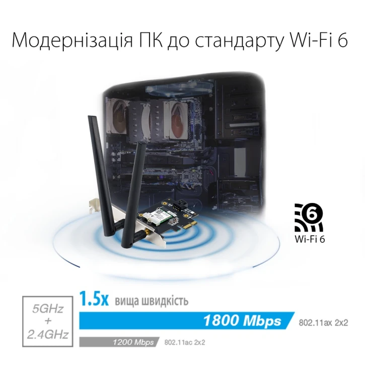 Wi-Fi адаптер Asus PCE-AX1800 фото 4