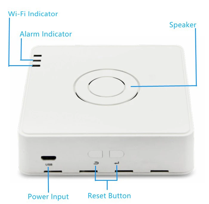 Комплект датчиків Broadlink Smart S2C фото 5