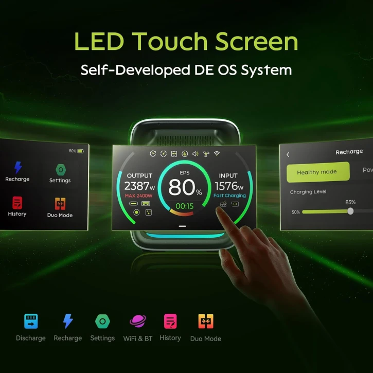 Зарядная станция Emoose TF-PS-021PLG14 Li-ion, 2400W, 1502.2Wh фото 19