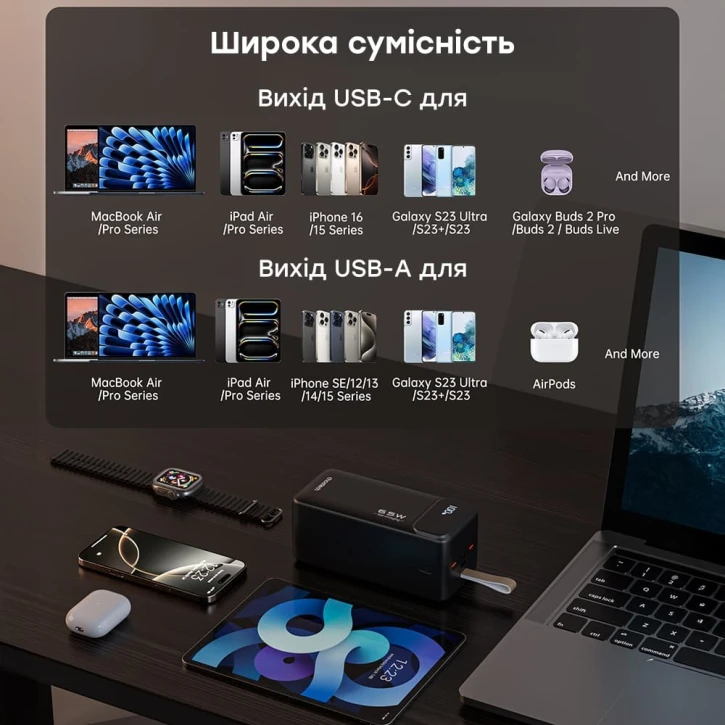 УМБ Choetech B733 50000mAh Black фото 9