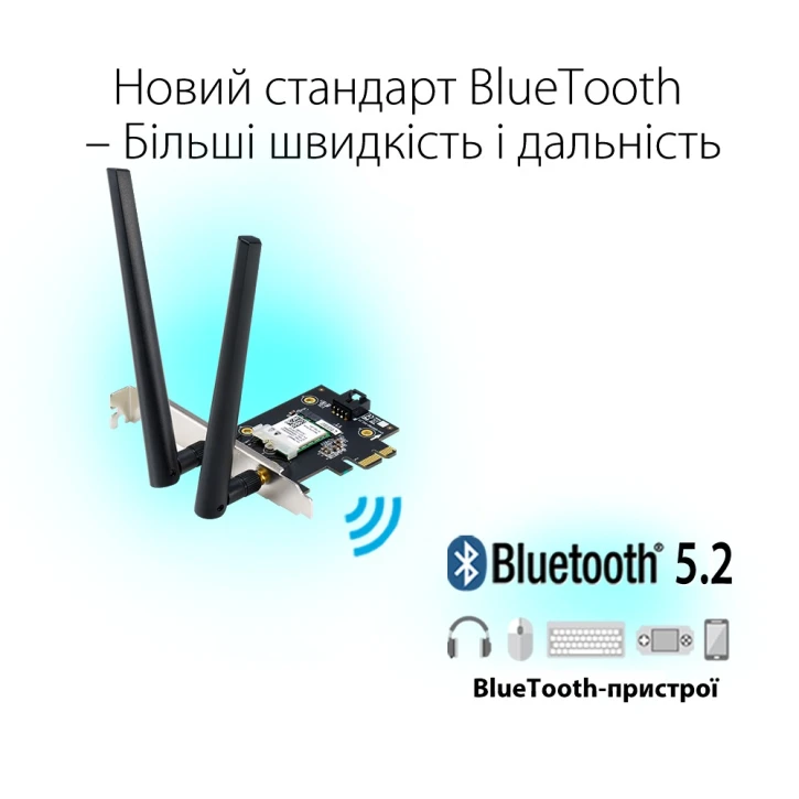 Wi-Fi адаптер Asus PCE-AX1800 фото 3