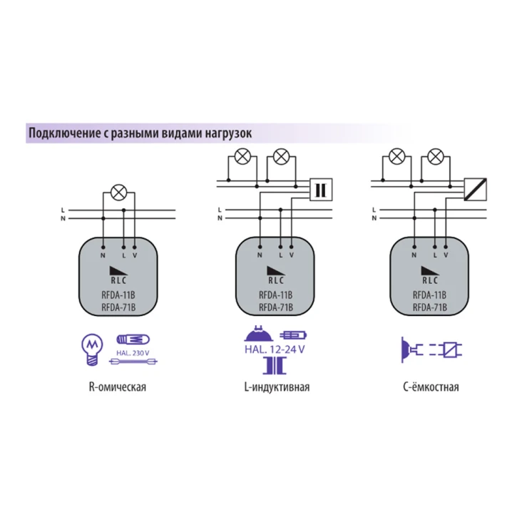 Регулятор освещенности iNELS RFDA-71B/230 V фото 3