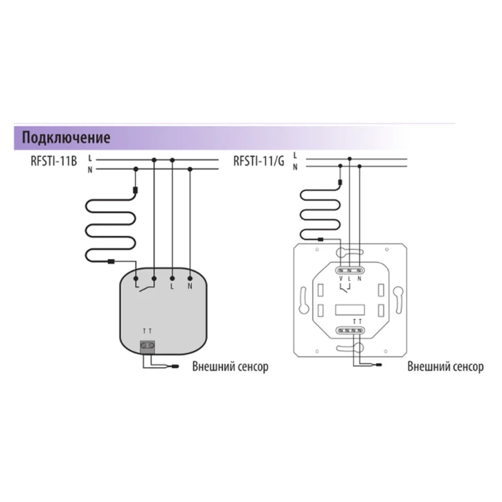Модуль управления отоплением iNELS RFSTI-11B фото 3