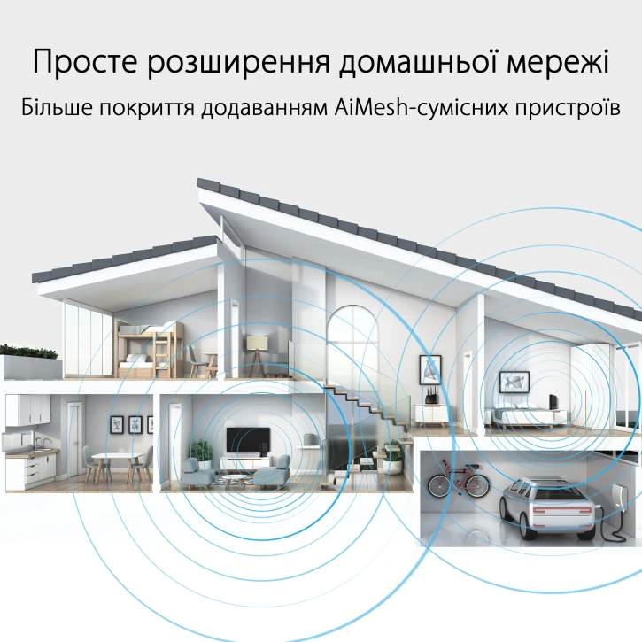 Маршрутизатор Wi-Fi Asus RT-AX59U (90IG07Z0-MO3C00) фото 8