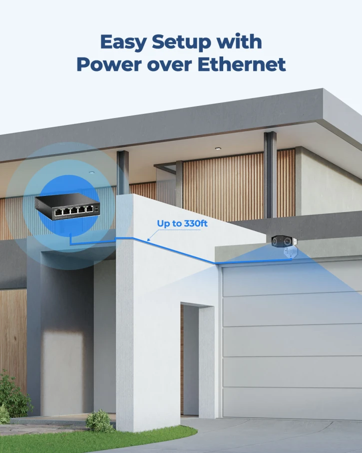 IP-видеокамера Reolink P750 (Duo 3 PoE) (2.8) White фото 7