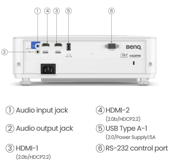 Проектор BenQ TH685P (9H.JL877.14E) фото 4
