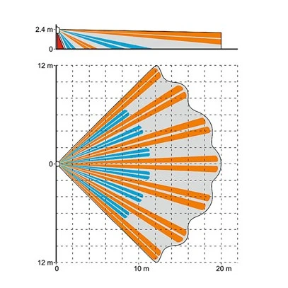 Пассивный ИК-датчик движения Satel SLIM-PIR-PRO с функцией активного антимаскирования фото 7