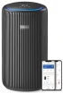 Очищувач повітря Philips PureProtect 3200 (AC3221/13) фото 14